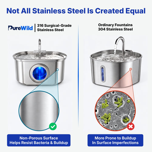 Purewild™ Stainless Steel Cat Water Fountain
